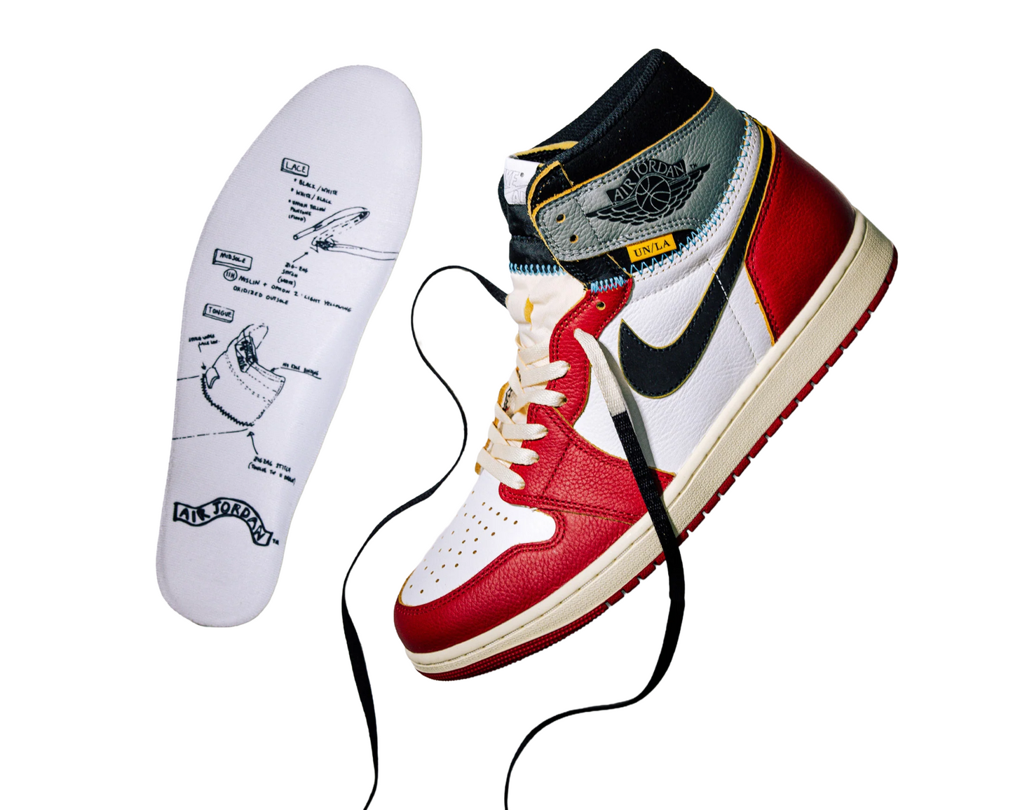 Jordan 1 high union chicago shadow Sz 12.5